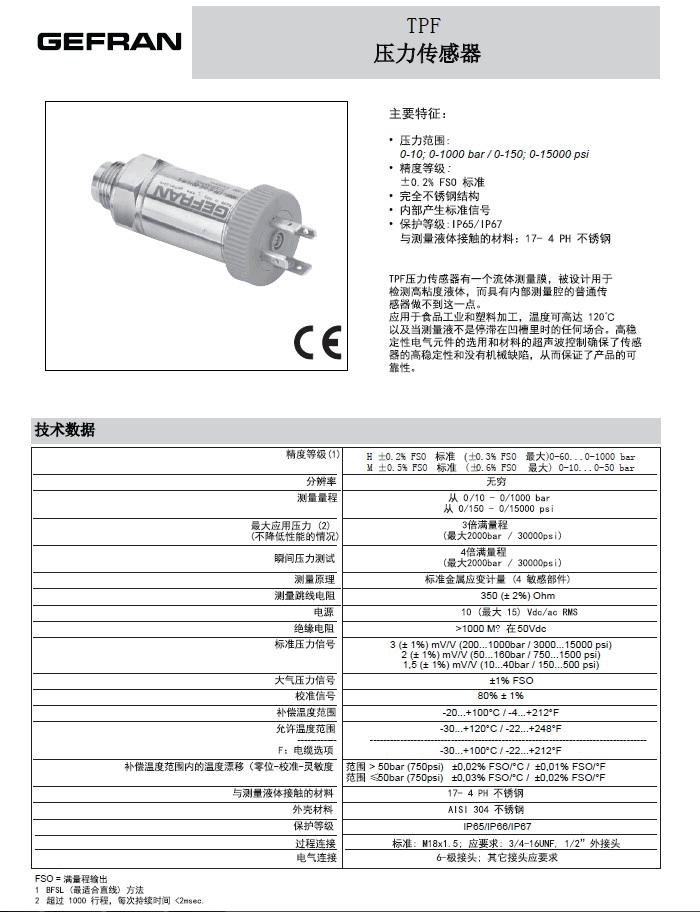 GEFRAN TPF壓力傳感器